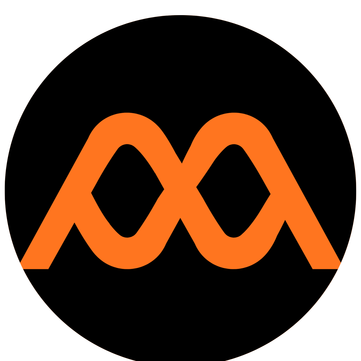MakeOrder